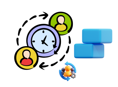 what is a rotating shift, complete guide