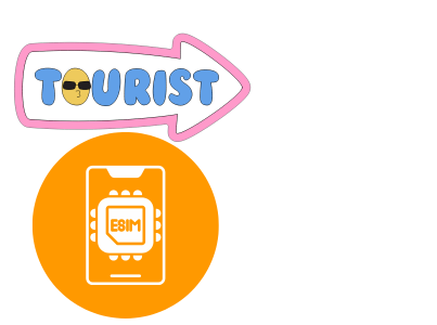 tourist esim