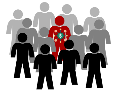 social group of fund seeker