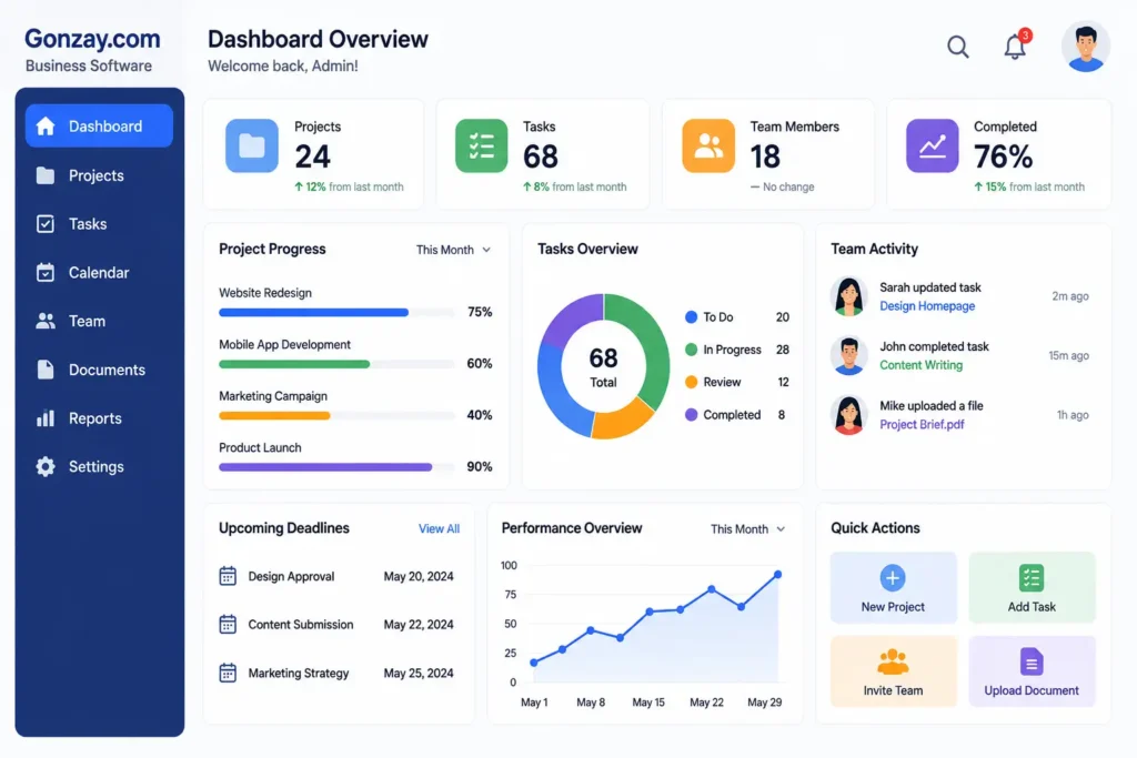 gonzay.com dashboard